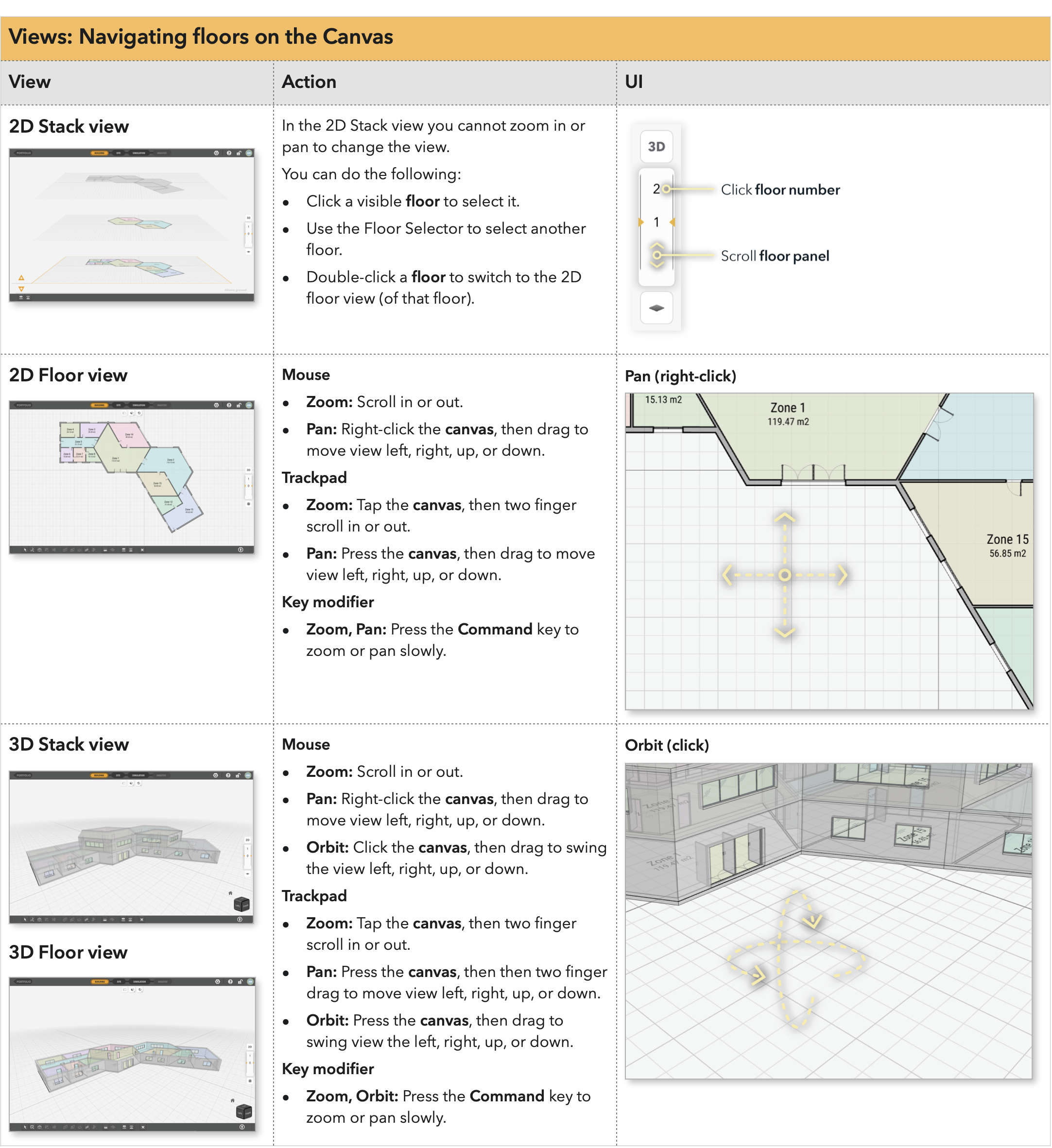 BS-Views-Navigating floors pt 1.png